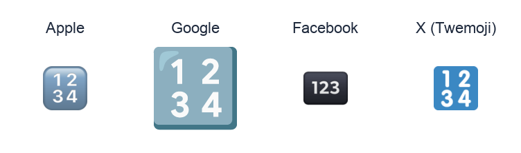 Input Symbol For Numbers emoji artwork compared side by side for Apple, Google Noto, Facebook, and X Twemoji styles on white.