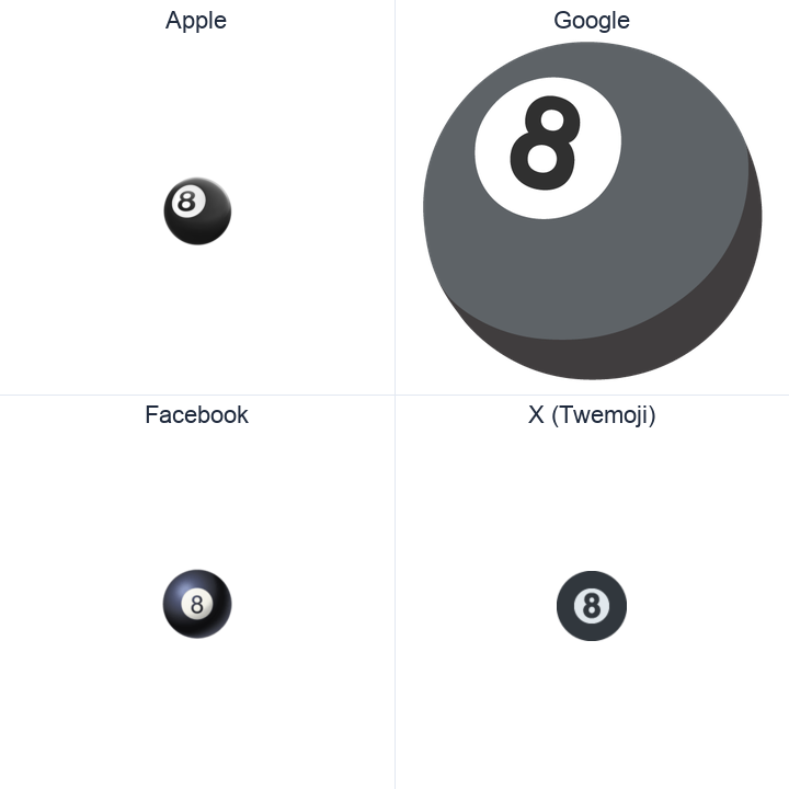 Billiards emoji in a square grid: Apple and Google on the top row, Facebook and X Twemoji on the bottom, on white.