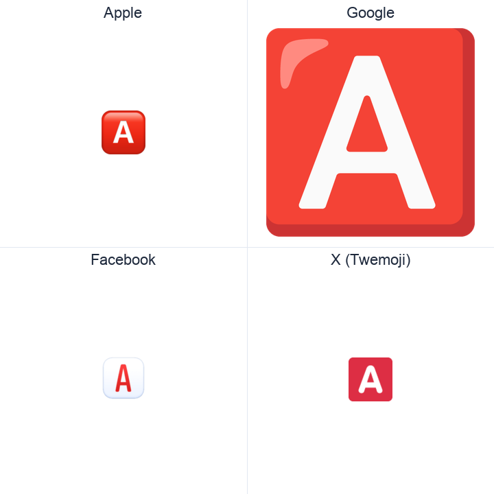 Negative Squared Latin Capital Letter A emoji in a square grid: Apple and Google on the top row, Facebook and X Twemoji on the bottom, on white.
