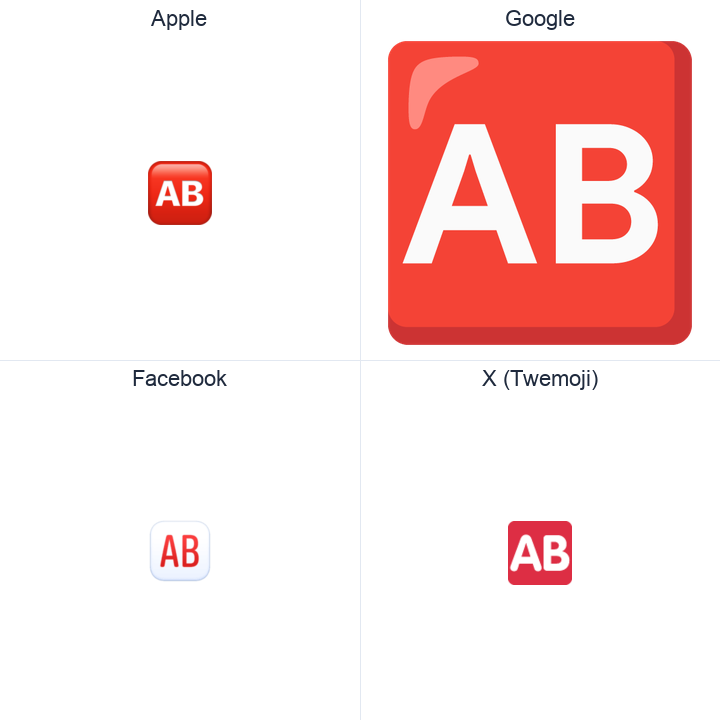 Negative Squared Ab emoji in a square grid: Apple and Google on the top row, Facebook and X Twemoji on the bottom, on white.