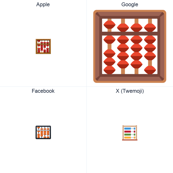 Abacus emoji in a square grid: Apple and Google on the top row, Facebook and X Twemoji on the bottom, on white.