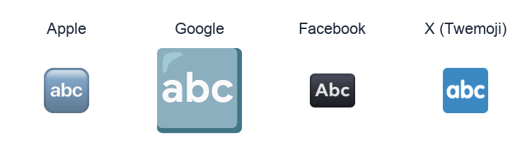 Input Symbol For Latin Letters emoji artwork compared side by side for Apple, Google Noto, Facebook, and X Twemoji styles on white.