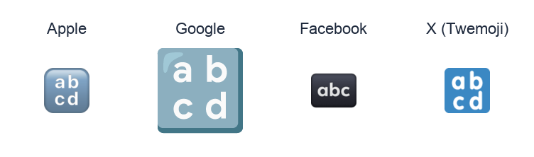 Input Symbol For Latin Small Letters emoji artwork compared side by side for Apple, Google Noto, Facebook, and X Twemoji styles on white.