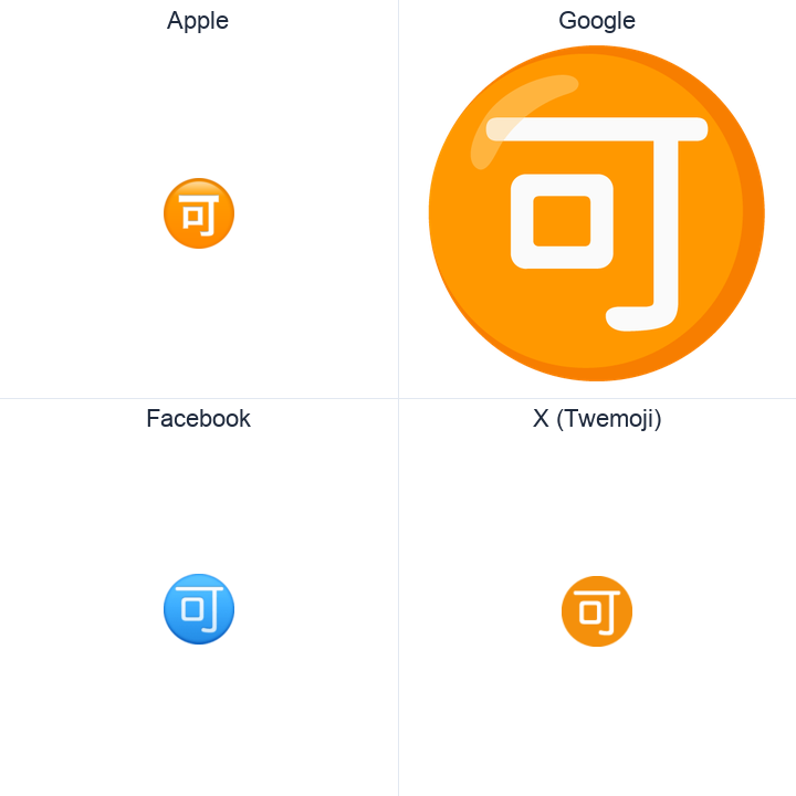 Circled Ideograph Accept emoji in a square grid: Apple and Google on the top row, Facebook and X Twemoji on the bottom, on white.