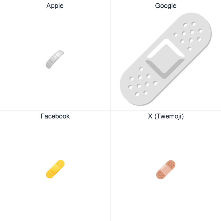 Adhesive Bandage emoji in a square grid: Apple and Google on the top row, Facebook and X Twemoji on the bottom, on white.