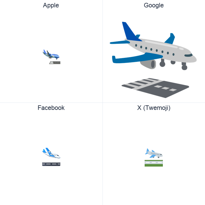 Airplane Arriving emoji in a square grid: Apple and Google on the top row, Facebook and X Twemoji on the bottom, on white.