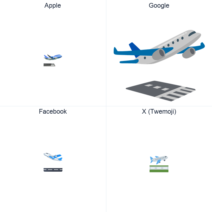 Airplane Departure emoji in a square grid: Apple and Google on the top row, Facebook and X Twemoji on the bottom, on white.