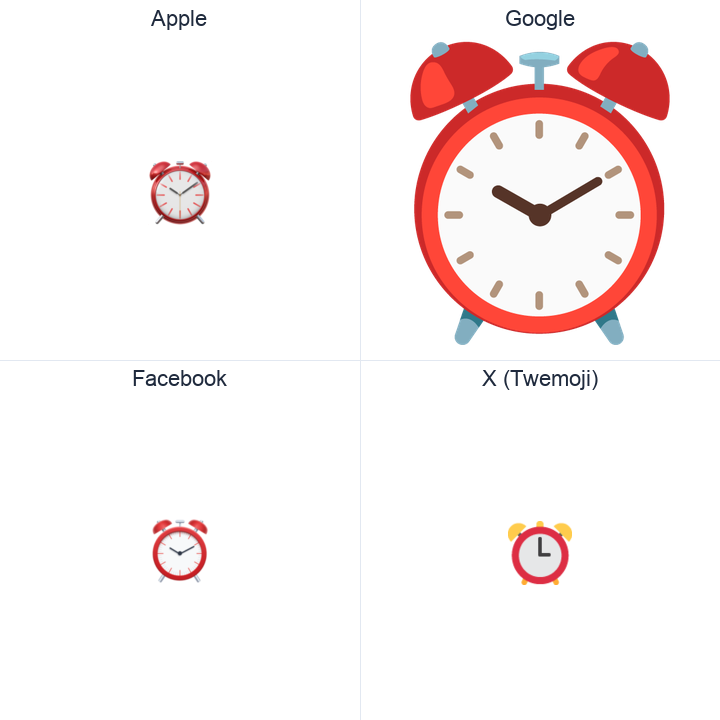 Alarm Clock emoji in a square grid: Apple and Google on the top row, Facebook and X Twemoji on the bottom, on white.