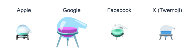 Alembic emoji artwork compared side by side for Apple, Google Noto, Facebook, and X Twemoji styles on white.