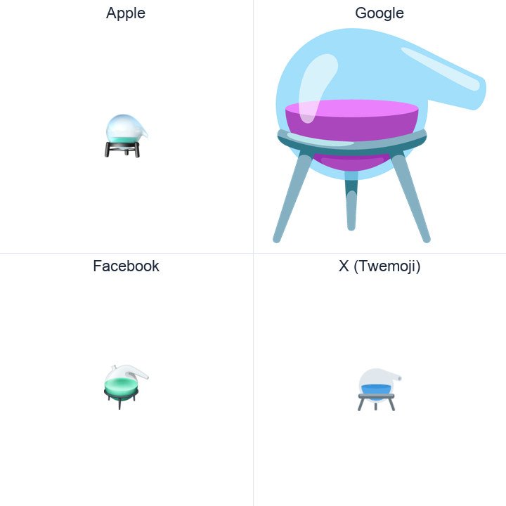 Alembic emoji in a square grid: Apple and Google on the top row, Facebook and X Twemoji on the bottom, on white.