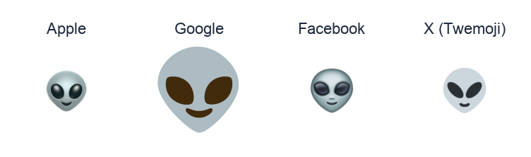 Extraterrestrial Alien emoji artwork compared side by side for Apple, Google Noto, Facebook, and X Twemoji styles on white.