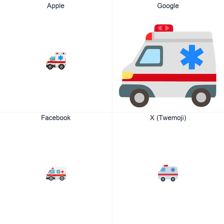 Ambulance emoji in a square grid: Apple and Google on the top row, Facebook and X Twemoji on the bottom, on white.