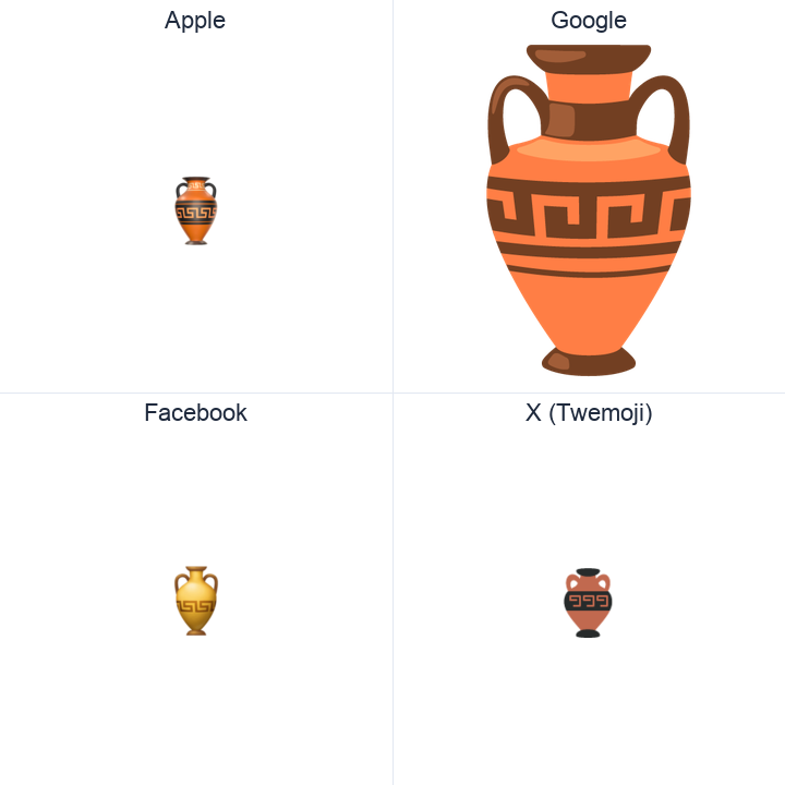 Amphora emoji in a square grid: Apple and Google on the top row, Facebook and X Twemoji on the bottom, on white.