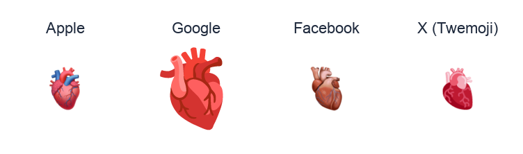 Anatomical Heart emoji artwork compared side by side for Apple, Google Noto, Facebook, and X Twemoji styles on white.