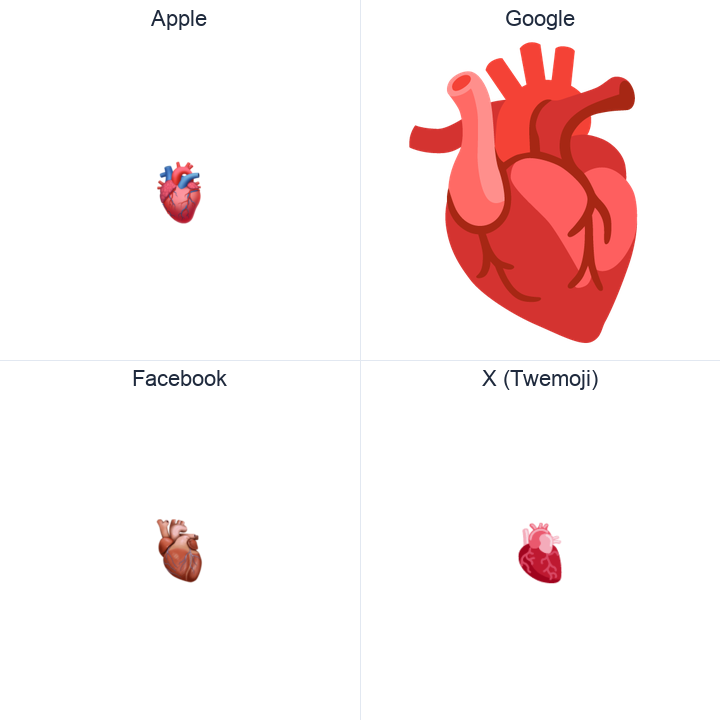 Anatomical Heart emoji in a square grid: Apple and Google on the top row, Facebook and X Twemoji on the bottom, on white.