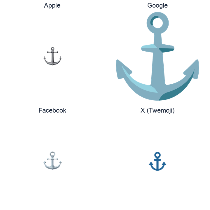 Anchor emoji in a square grid: Apple and Google on the top row, Facebook and X Twemoji on the bottom, on white.