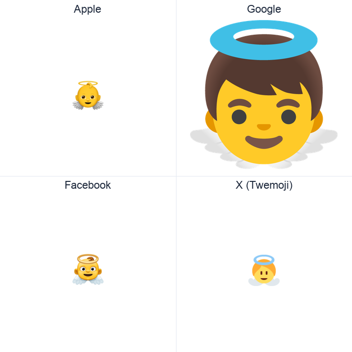 Baby Angel emoji in a square grid: Apple and Google on the top row, Facebook and X Twemoji on the bottom, on white.