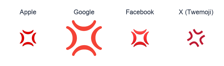 Anger Symbol emoji artwork compared side by side for Apple, Google Noto, Facebook, and X Twemoji styles on white.