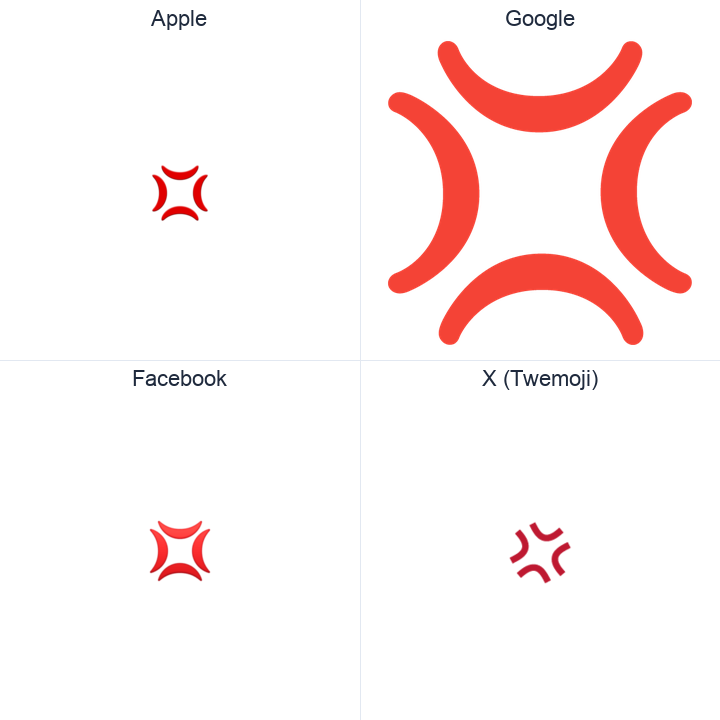 Anger Symbol emoji in a square grid: Apple and Google on the top row, Facebook and X Twemoji on the bottom, on white.