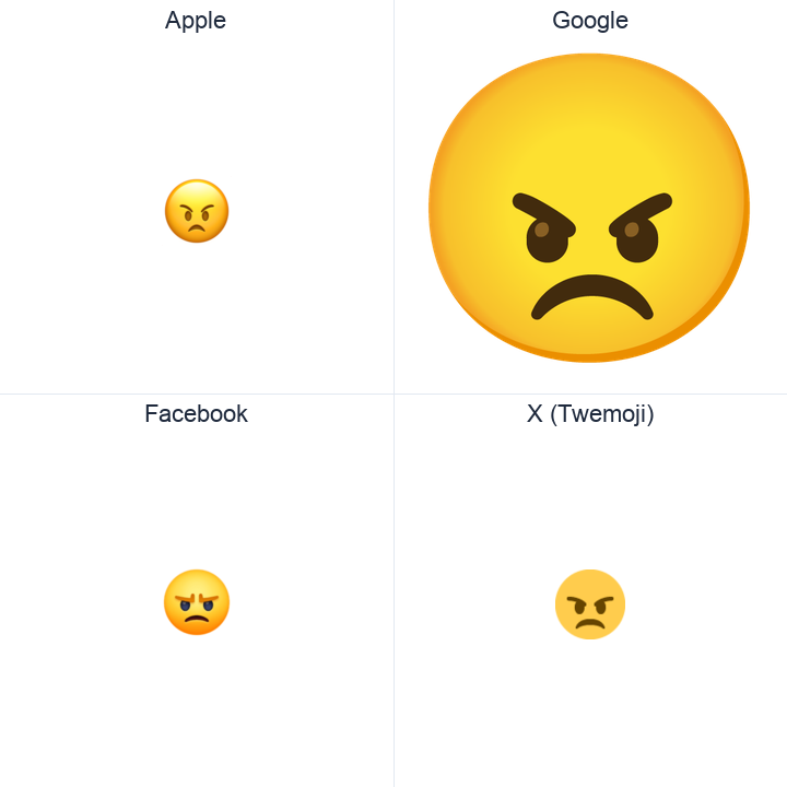 Angry Face emoji in a square grid: Apple and Google on the top row, Facebook and X Twemoji on the bottom, on white.