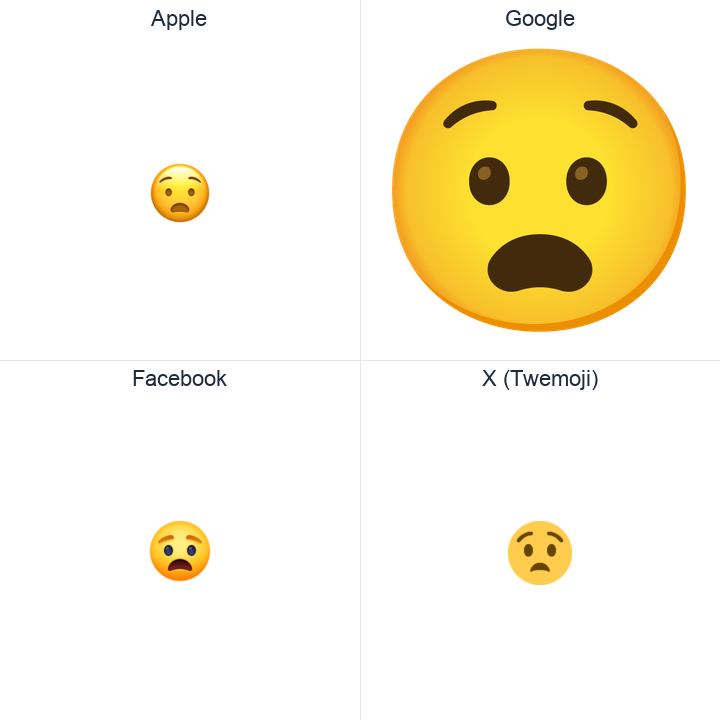 Anguished Face emoji in a square grid: Apple and Google on the top row, Facebook and X Twemoji on the bottom, on white.