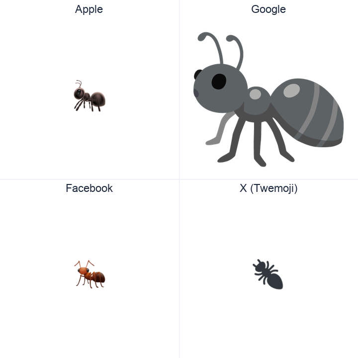 Ant emoji in a square grid: Apple and Google on the top row, Facebook and X Twemoji on the bottom, on white.