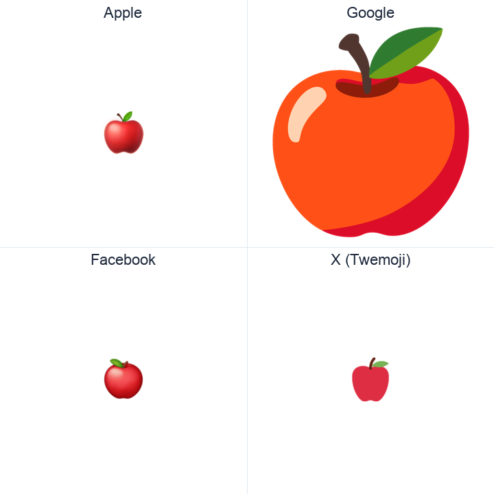 Red Apple emoji in a square grid: Apple and Google on the top row, Facebook and X Twemoji on the bottom, on white.