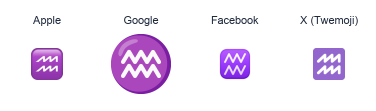 Aquarius emoji artwork compared side by side for Apple, Google Noto, Facebook, and X Twemoji styles on white.