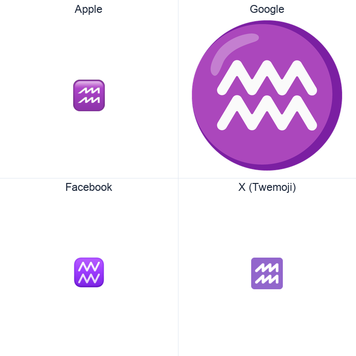 Aquarius emoji in a square grid: Apple and Google on the top row, Facebook and X Twemoji on the bottom, on white.
