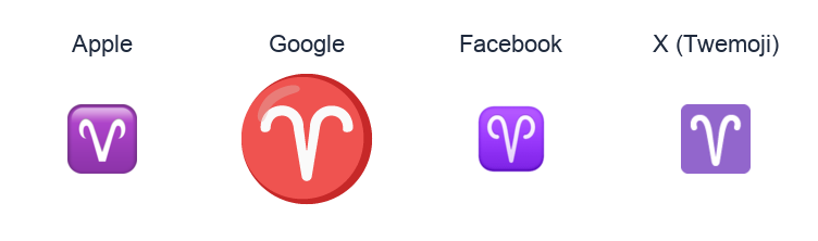 Aries emoji artwork compared side by side for Apple, Google Noto, Facebook, and X Twemoji styles on white.