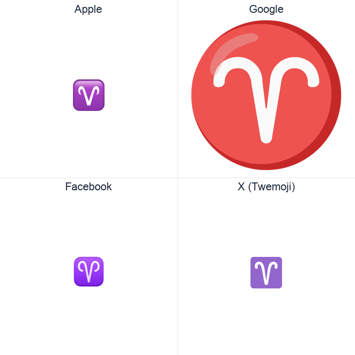 Aries emoji in a square grid: Apple and Google on the top row, Facebook and X Twemoji on the bottom, on white.