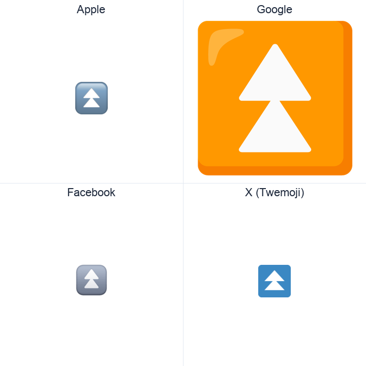 Black Up-Pointing Double Triangle emoji in a square grid: Apple and Google on the top row, Facebook and X Twemoji on the bottom, on white.