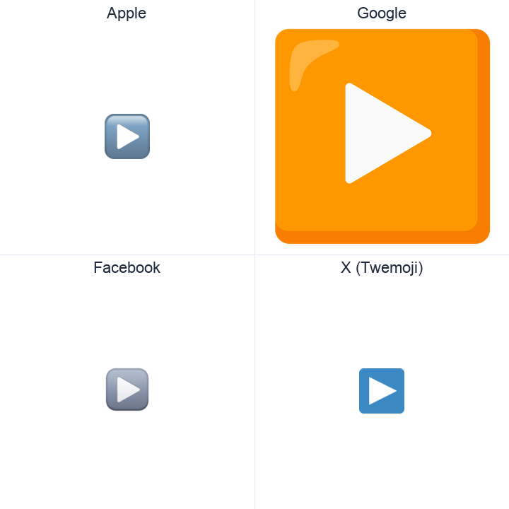 Black Right-Pointing Triangle emoji in a square grid: Apple and Google on the top row, Facebook and X Twemoji on the bottom, on white.