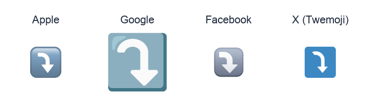 Arrow Pointing Rightwards Then Curving Downwards emoji artwork compared side by side for Apple, Google Noto, Facebook, and X Twemoji styles on white.