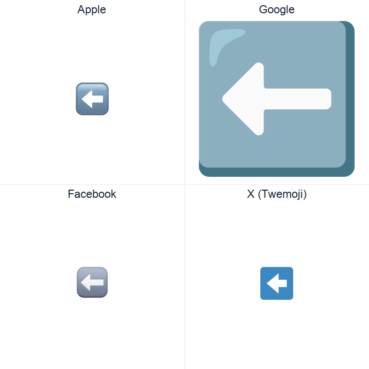 Leftwards Black Arrow emoji in a square grid: Apple and Google on the top row, Facebook and X Twemoji on the bottom, on white.