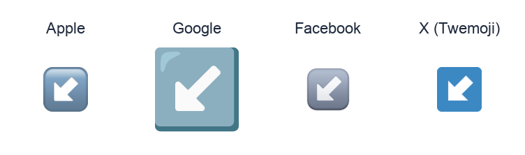 South West Arrow emoji artwork compared side by side for Apple, Google Noto, Facebook, and X Twemoji styles on white.