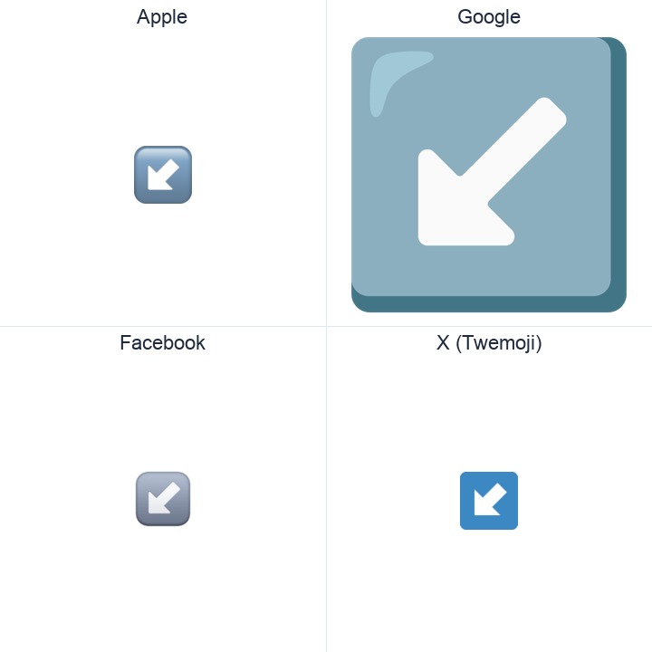 South West Arrow emoji in a square grid: Apple and Google on the top row, Facebook and X Twemoji on the bottom, on white.