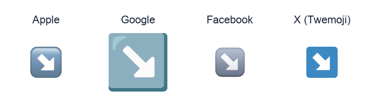 South East Arrow emoji artwork compared side by side for Apple, Google Noto, Facebook, and X Twemoji styles on white.