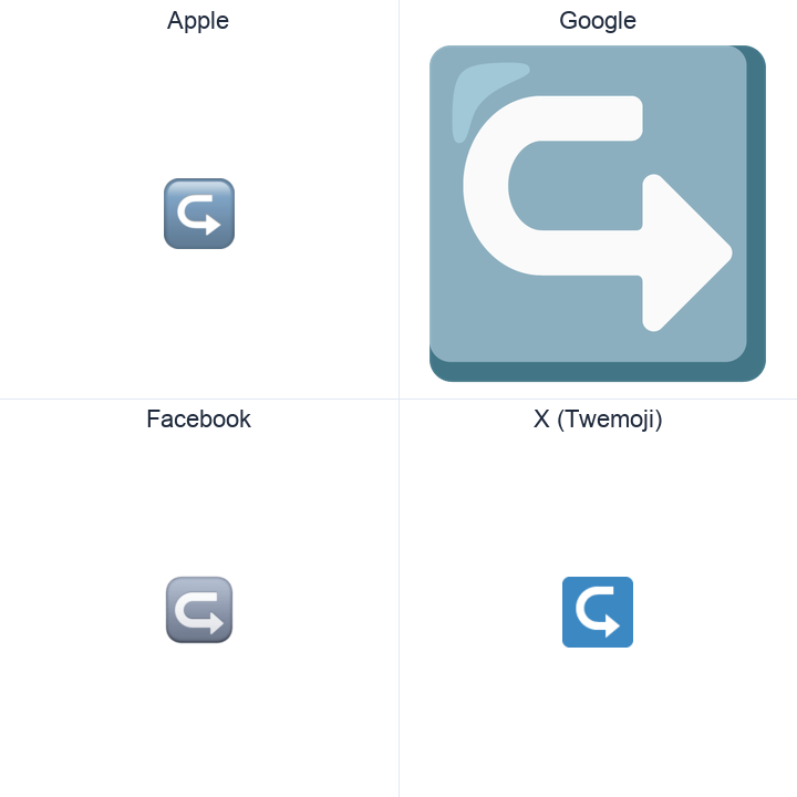 Rightwards Arrow With Hook emoji in a square grid: Apple and Google on the top row, Facebook and X Twemoji on the bottom, on white.