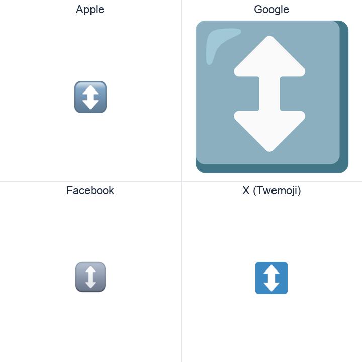 Up Down Arrow emoji in a square grid: Apple and Google on the top row, Facebook and X Twemoji on the bottom, on white.