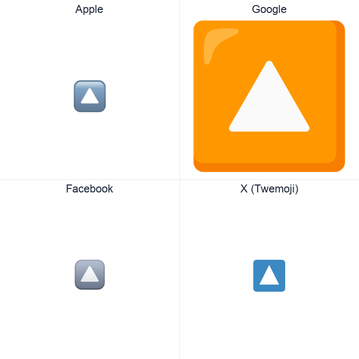 Up-Pointing Small Red Triangle emoji in a square grid: Apple and Google on the top row, Facebook and X Twemoji on the bottom, on white.