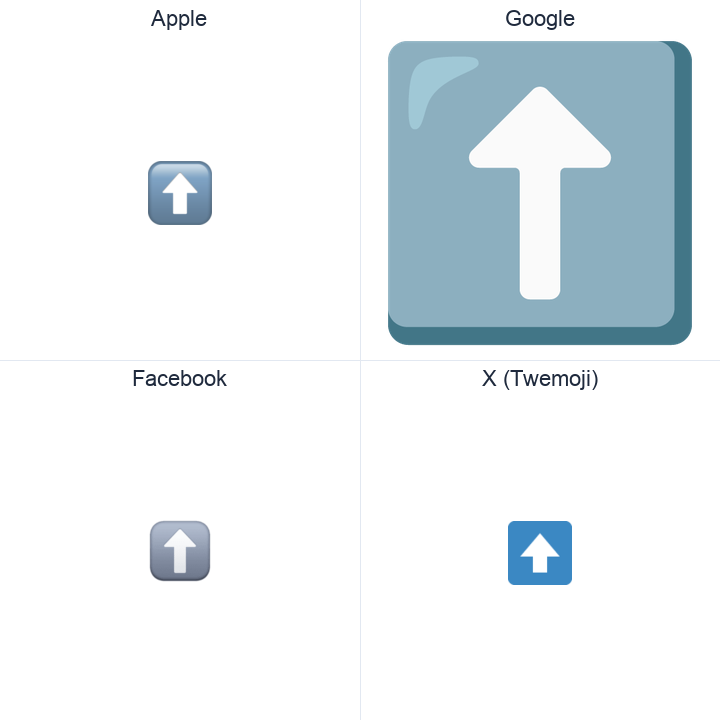 Upwards Black Arrow emoji in a square grid: Apple and Google on the top row, Facebook and X Twemoji on the bottom, on white.