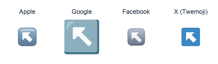 North West Arrow emoji artwork compared side by side for Apple, Google Noto, Facebook, and X Twemoji styles on white.