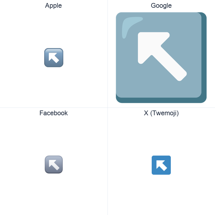 North West Arrow emoji in a square grid: Apple and Google on the top row, Facebook and X Twemoji on the bottom, on white.