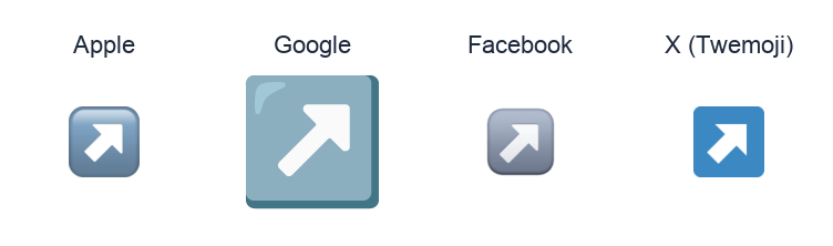 North East Arrow emoji artwork compared side by side for Apple, Google Noto, Facebook, and X Twemoji styles on white.