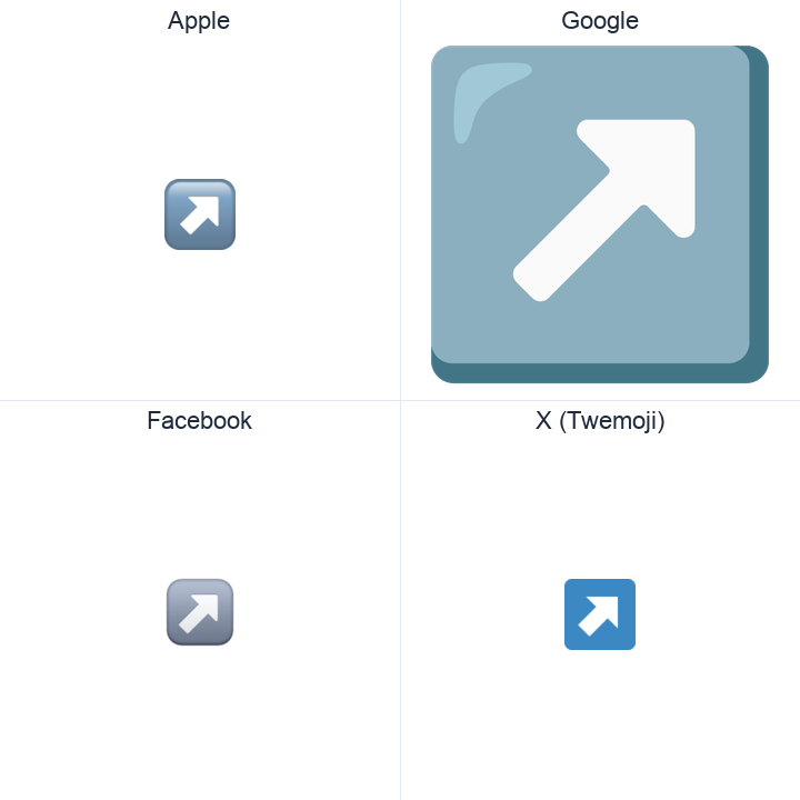 North East Arrow emoji in a square grid: Apple and Google on the top row, Facebook and X Twemoji on the bottom, on white.