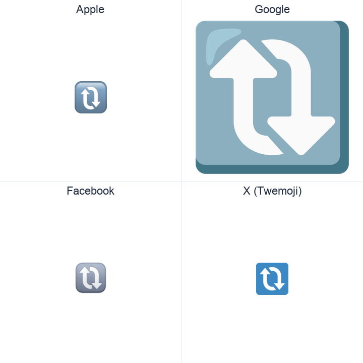 Clockwise Downwards And Upwards Open Circle Arrows emoji in a square grid: Apple and Google on the top row, Facebook and X Twemoji on the bottom, on white.