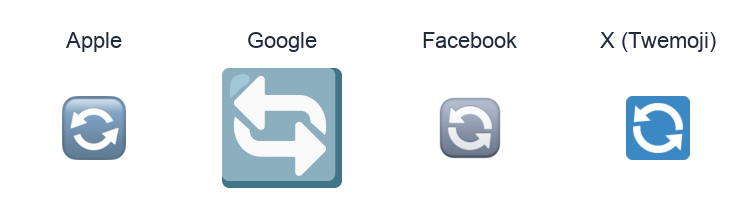 Anticlockwise Downwards And Upwards Open Circle Arrows emoji artwork compared side by side for Apple, Google Noto, Facebook, and X Twemoji styles on white.