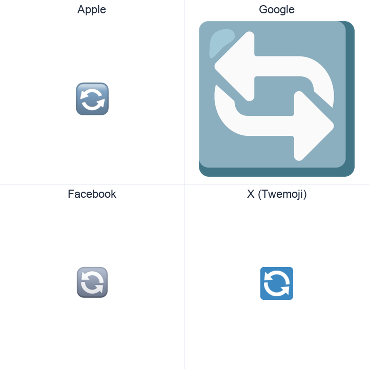 Anticlockwise Downwards And Upwards Open Circle Arrows emoji in a square grid: Apple and Google on the top row, Facebook and X Twemoji on the bottom, on white.
