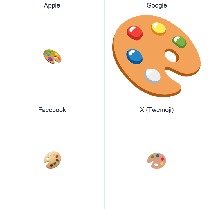 Artist Palette emoji in a square grid: Apple and Google on the top row, Facebook and X Twemoji on the bottom, on white.
